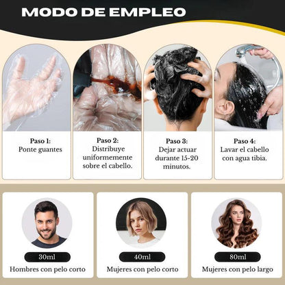 RejuvaTone - Shampoo AntiCanas 100ml - [PROMOCIÓN DISPONIBLE SOLO HOY]